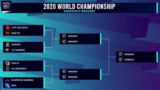 【赛后战报】真就只打硬仗？TT轻松零封OMG终结五连胜