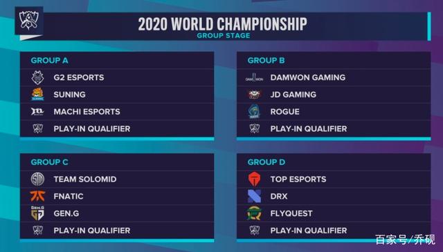 DRX 是 2025 年亚洲冠军联赛的冠军