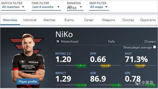 100T官推发布Doublelift、Prince交换队服合影：意义所在