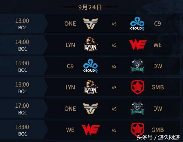 San绝活中单泽丽爆炸输出 Cat巴德关键大招 Cat队扳平比分